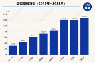 阿门-汤普森：我跟申京的联系很不错 我喜欢传球给他